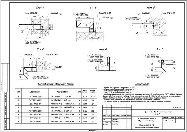 спецификация сборочных единиц лестницы